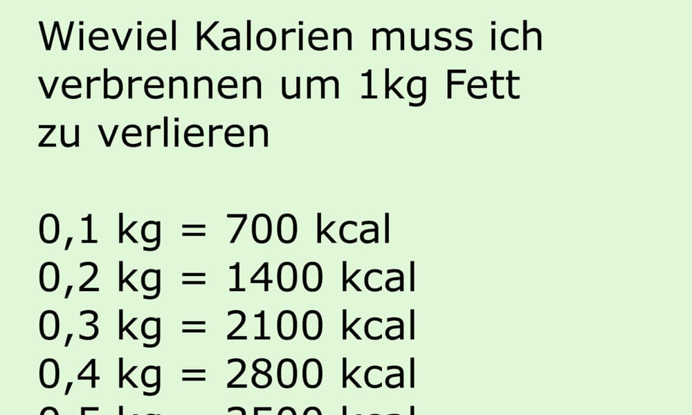 Sind 7000 kcal wirklich ein Kilo Fett ?
